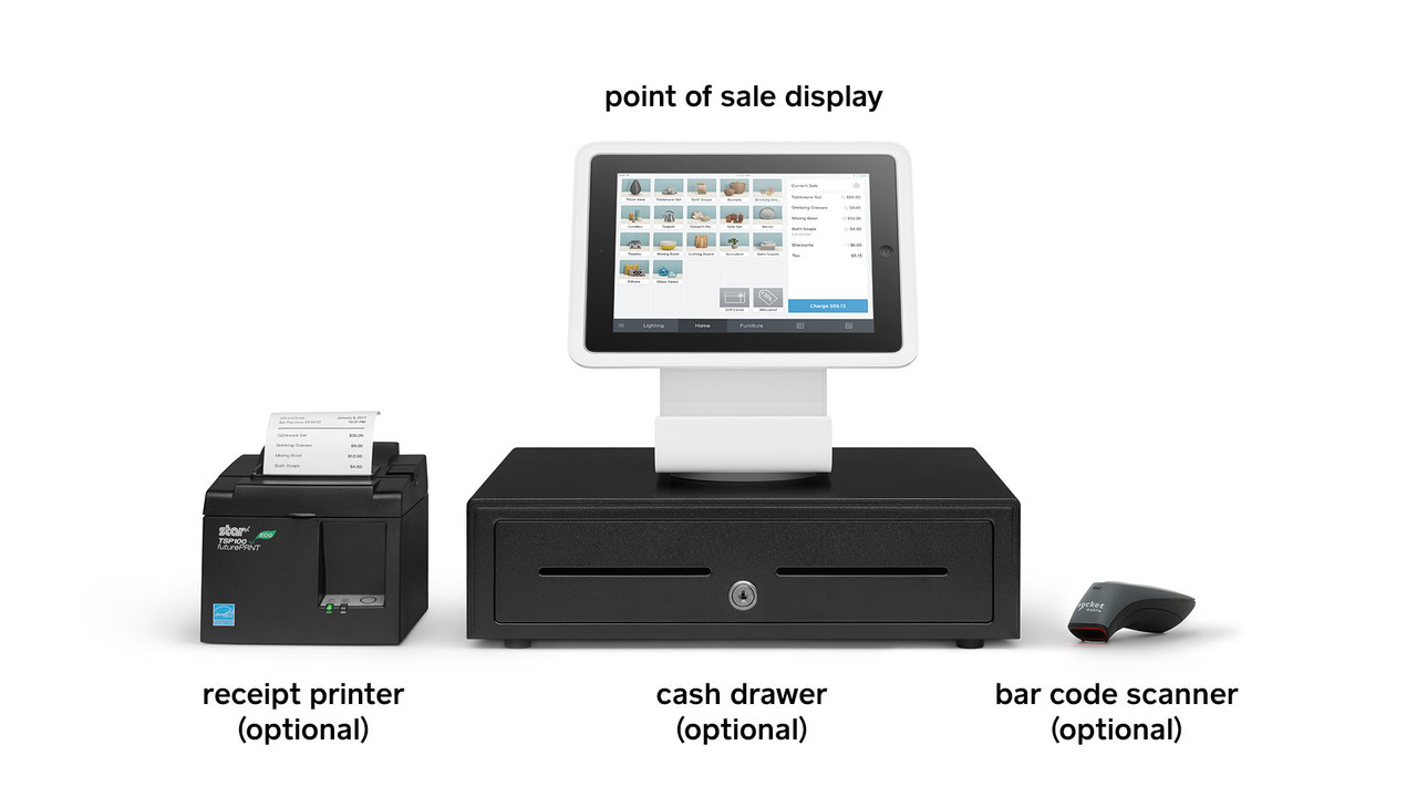 Point Of Sale (POS) Equipment