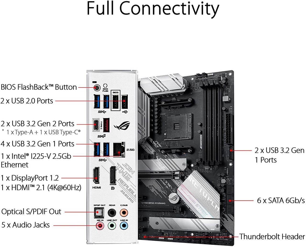  ASUS Prime B550-PLUS AMD AM4 Zen 3 Ryzen 5000 & 3rd Gen Ryzen  ATX Motherboard (PCIe 4.0, ECC Memory, 1Gb LAN, HDMI 2.1, DisPlayPort 1.2  (4K@60HZ), Addressable Gen 2 RGB Header