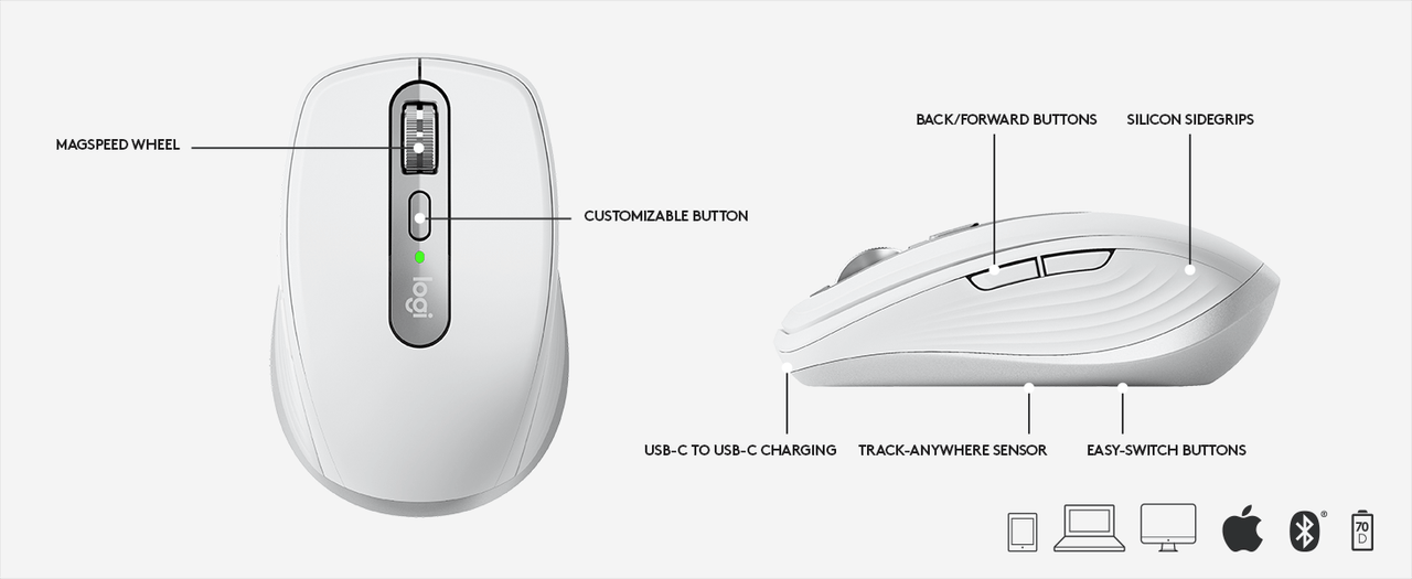 Logitech MX Master 3 Advanced Wireless Mouse, Ultrafast Scrolling,  Ergonomic, 4000 DPI, Customization, USB-C, Bluetooth, USB, Apple Mac,  Microsoft PC