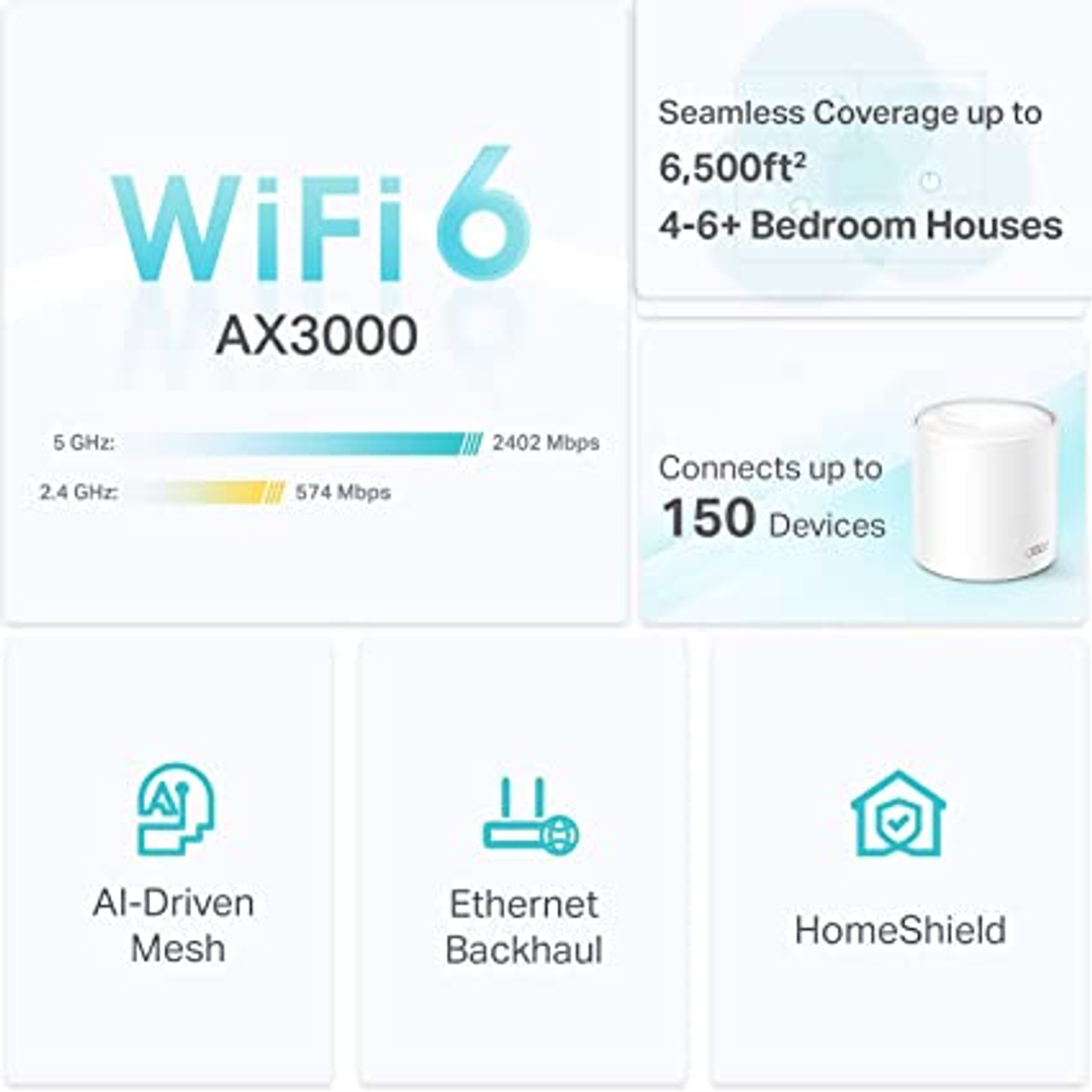 TP-Link WiFi 6 Mesh WiFi, AX3000 Whole Home Mesh WiFi System (Deco X60) -  Covers up to 5000 Sq. Ft., Replaces WiFi Routers and Extenders, Parental