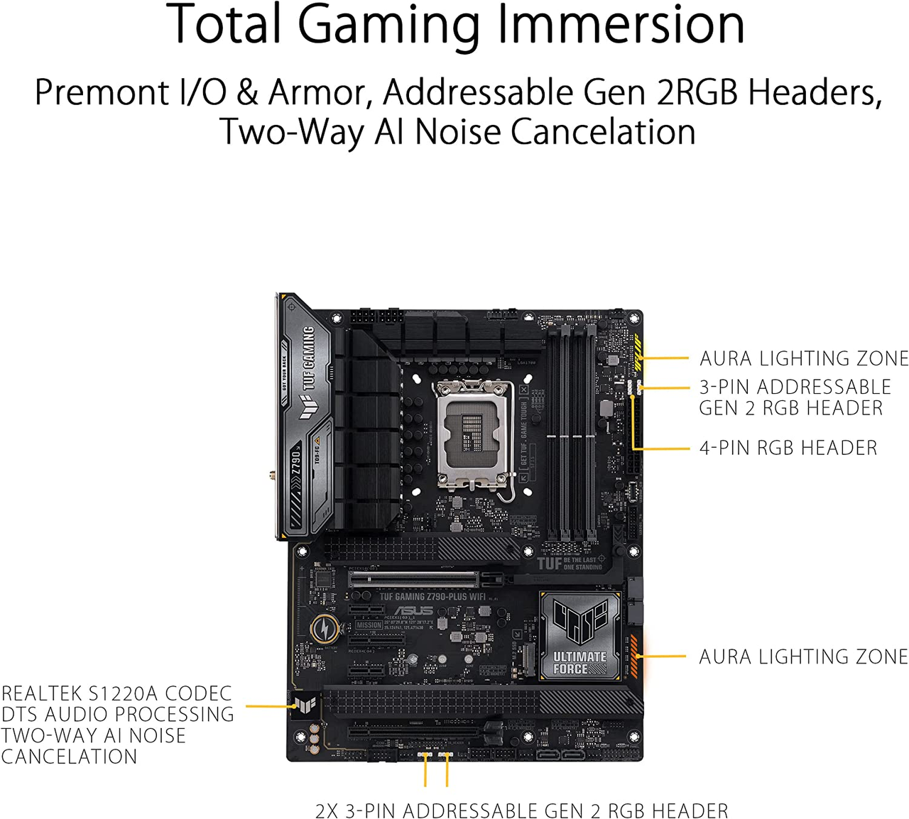 ASUS TUF GAMING B760-PLUS WIFI Intel B760 (13th and 12th Gen) LGA 1700 ATX  motherboard with PCIe 5.0, three PCIe 4.0 M.2 slots, DDR5, Realtek 2.5Gb