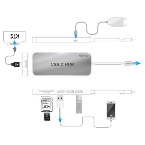 USB C Hub,SCS ETC USB C Adapter 3.1 with Type C Power Charging Port, HDMI 4K Port,3USB 3.0 Port,SD&TF Card of USB C Laptop, Equipped with a Separate USB Suitable for any Computer Device (Silver)