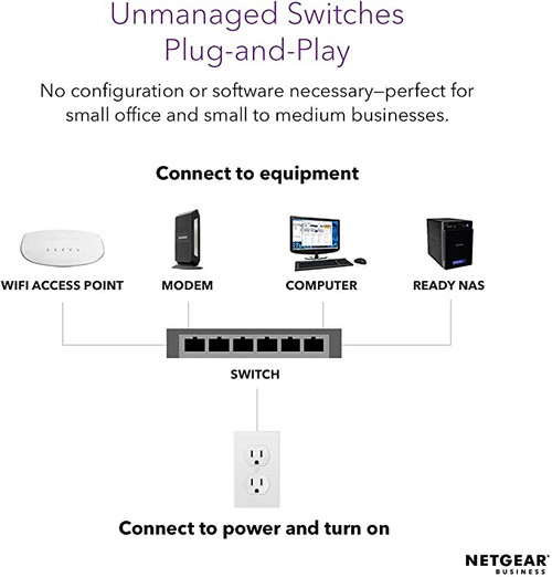 Netgear  16 Port Unmanaged Gigabit Switch (metal casing)-GS316-100UKS