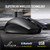 Corsair Harpoon RGB Wireless - Wireless Rechargeable Gaming Mouse with SLIPSTREAM Technology - 10,000 DPI Optical Sensor