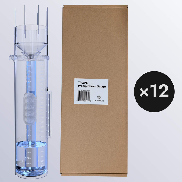 A TROPO gauge box with a ×12 label.