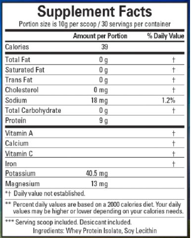 MA+IGP MASTER ANTIOXIDANT