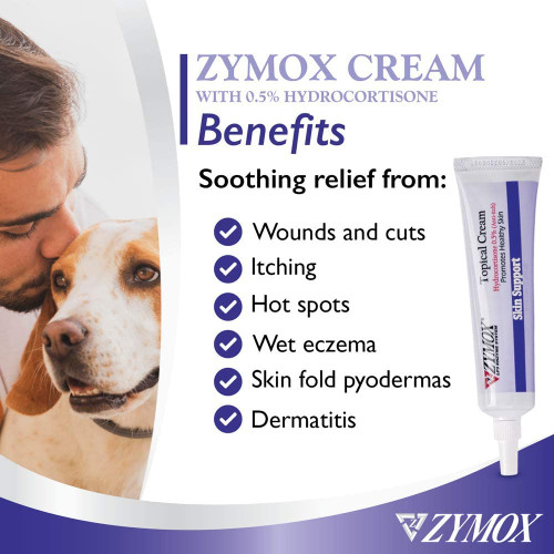 how often zymox dog ears