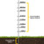 Zareba Step-In Poly Fence Posts, 4ft