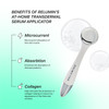 NEW- Relumin's at-home Transdermal Serum Applicator