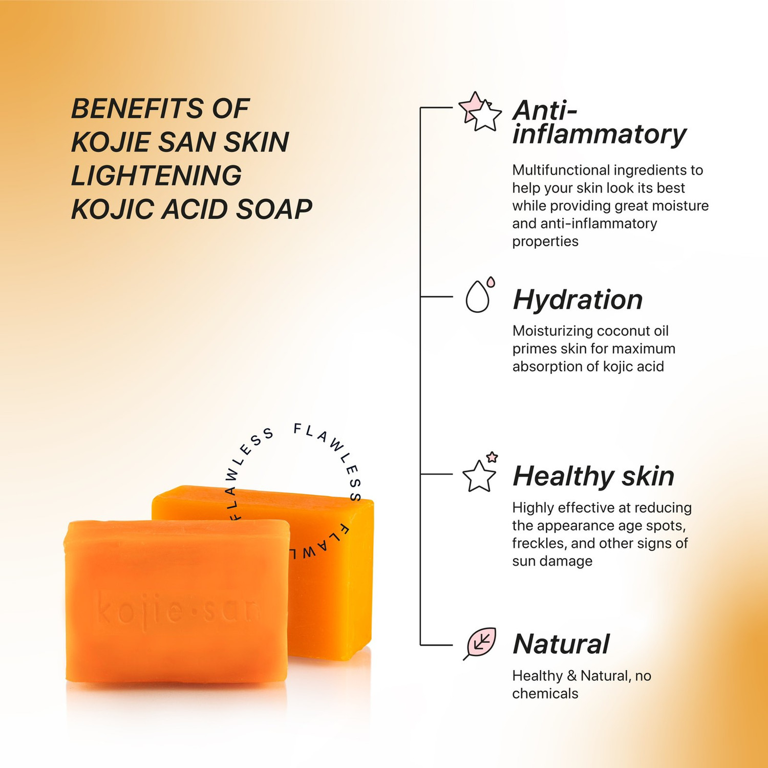 3 Pack of Kojie San Skin Lightening Kojic Acid Soap ( 2 Bars per