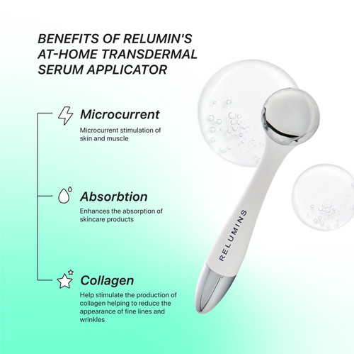 NEW- Relumin's at-home Transdermal Serum Applicator