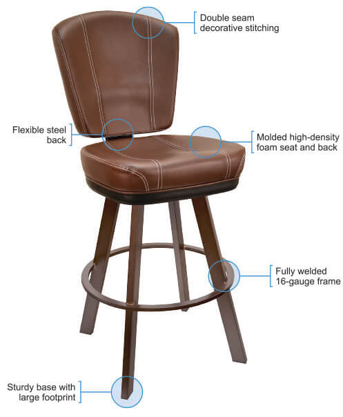 825 Bucket Bar Stool Features