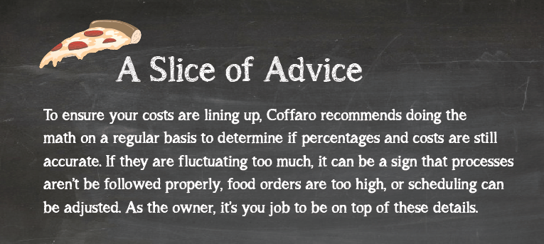 Slice of Advice- Do the Math