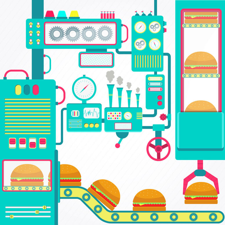Automation in the Restaurant Industry