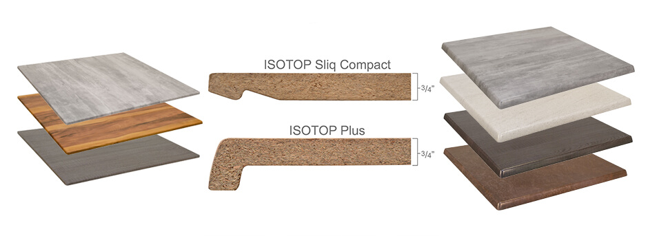 IsoTops: A Low Maintenance Alternative for Indoor or Outdoor Tables IsoTops: A Low Maintenance Alternative for Indoor or Outdoor Tables
