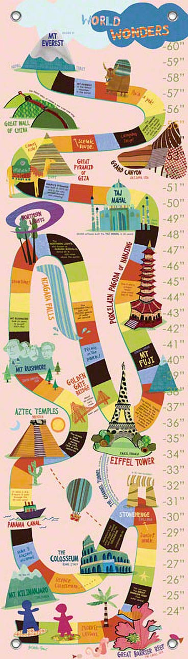 Oopsy Daisy Growth Charts World Wonders Pink by Jenny Kostecki Shaw, 12 by 42-Inch