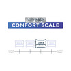 Fresh and Cool Allergy Protection Standard/Queen Pillow
