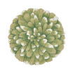 Frontporch Mum 3' x 3' Round Rug