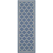 Courtyard Blue and Beige 2'3" x 10' Sisal Weave Runner Outdoor Area Rug