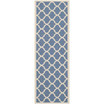Courtyard Blue and Beige 2'3" x 12' Sisal Weave Runner Outdoor Area Rug