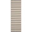 Courtyard Grey and Bone 2'3" x 8' Runner Outdoor Area Rug
