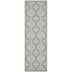 Courtyard Light Grey and Anthracite 2'3" x 8' Sisal Weave Runner Outdoor Area Rug