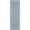 Courtyard Blue and Beige 2'3" x 9' Sisal Weave Runner Outdoor Area Rug