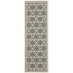 Courtyard Anthracite and Beige 2'4" x 12' Runner Outdoor Area Rug