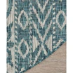 Sunny SUNSH81250 7'6"  x 7'6"  Round Outdoor Area Rug