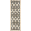 Courtyard Grey and Beige 2'3" x 14' Runner Outdoor Area Rug