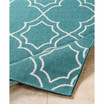 Alfresco ALF-9653 Teal 7'3" Round Area Rug, Indoor/Outdoor