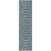 Courtyard Navy and Aqua 2'3" x 10' Sisal Weave Runner Outdoor Area Rug