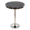 Cluster Side Table