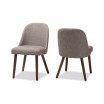 Trixye Dining Chair (Set Of 2)