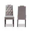 Dylin Dining Chairs, Set of 2