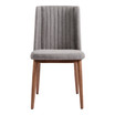 Wade Dining Chair (Set of 2)