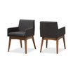 Odele Dining Armchair (Set Of 2)
