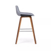 Randolph Height Stool (Set of 2)