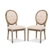 Claudius Side Chair (Set Of 2)