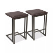 Roman Counter Stool (Set of 2)