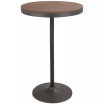 Dakota Bar Stool (Set Of 2)