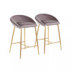 Matisse Velvet Counter Stool - Set of 2