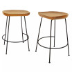 Palmetto Counter Stool (Set Of 2)