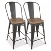 Oregon Counter Stool (Set of 2)