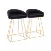 Canary Upholstered Counter Stool, Set of 2