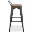 Oregon Bar Stool (Set of 2)
