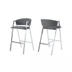 Masden Modern Barstool (Set of 2)