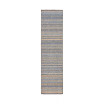 Dakota Stripe 2' x 8' Runner Rug