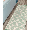 English Manor Dorset 2'7" x 10' Runner Area Rug