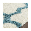 Shag Kids 6'7" x 6'7" Round Area Rug